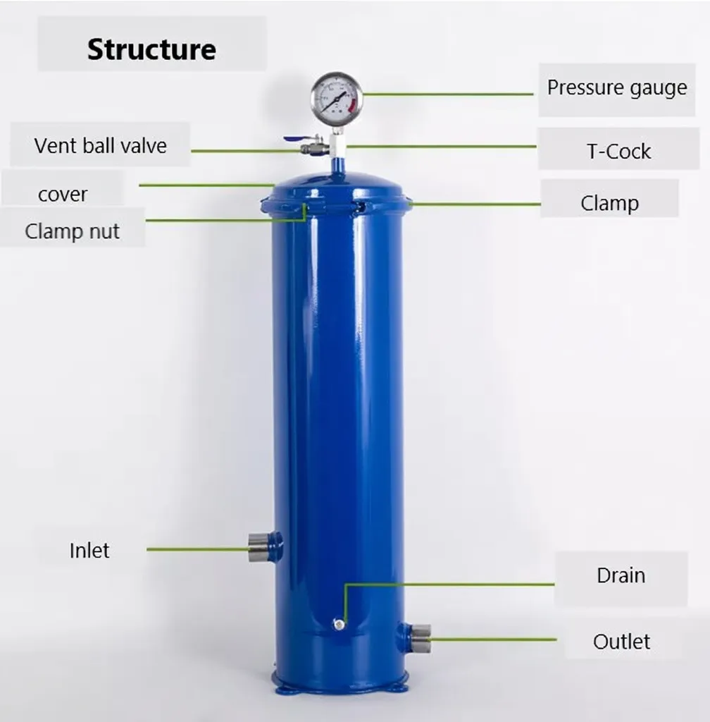 हवा कंप्रेसर